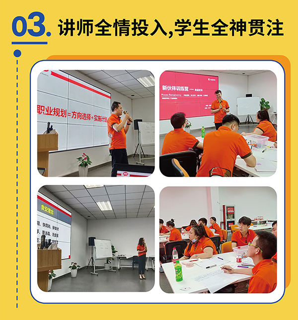 熱烈祝賀如意餛飩第一期新伙伴訓練營結業啦！