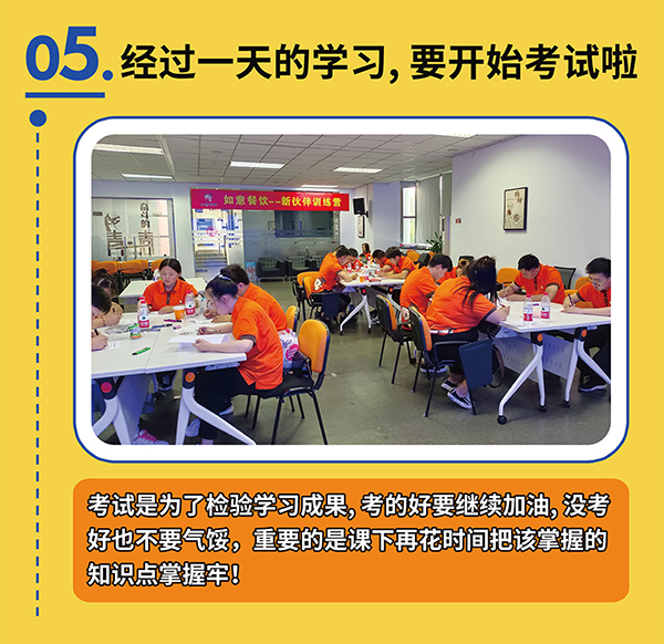 熱烈祝賀如意餛飩第一期新伙伴訓練營結業啦！