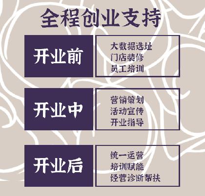 如意餛飩加盟怎么樣？南通招商推介會1天簽19店，見證實力！
