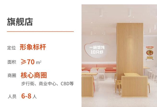 泰州加盟餛飩店要如何選址？
